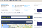 Borsino Immobiliare
