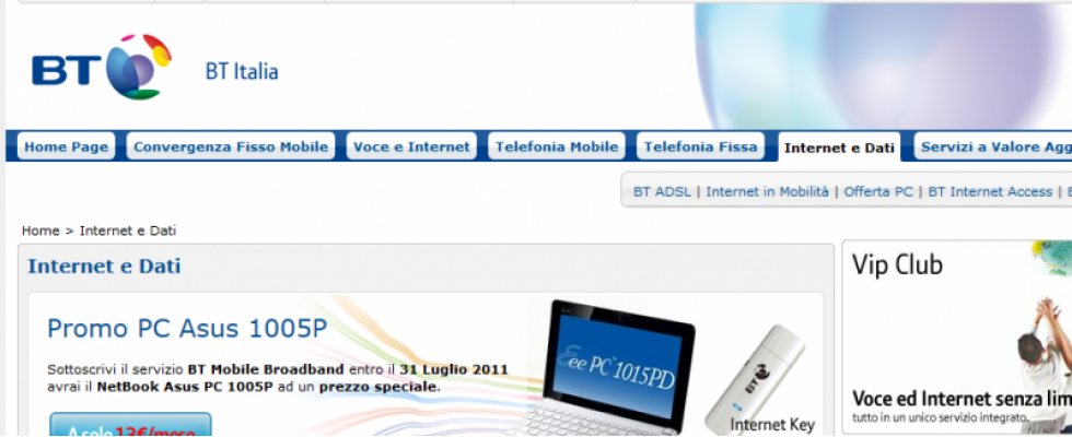 British Telecom Italia 